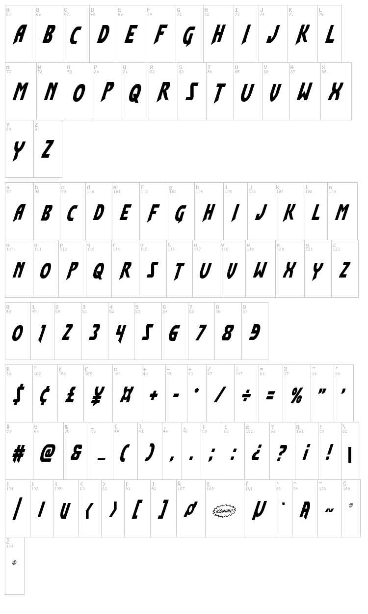 Flash Rogers font map