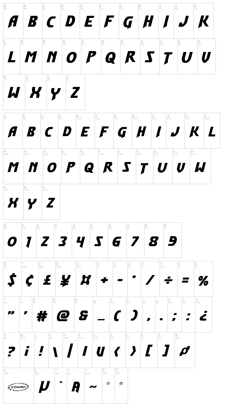 Flash Rogers font map