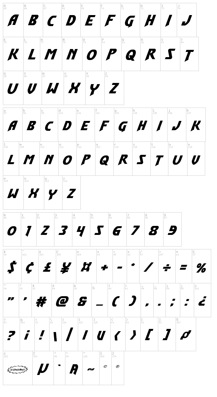Flash Rogers font map