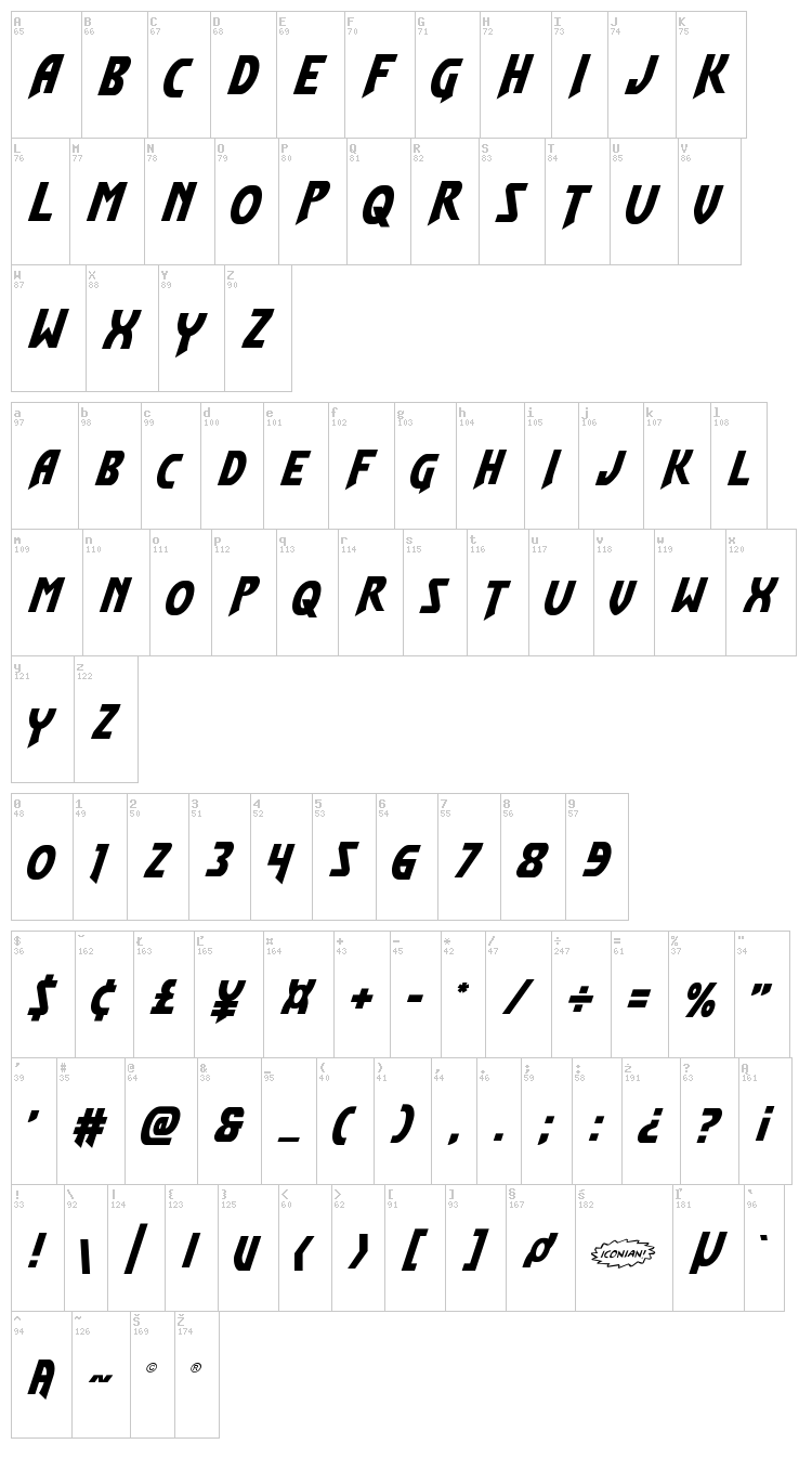 Flash Rogers font map
