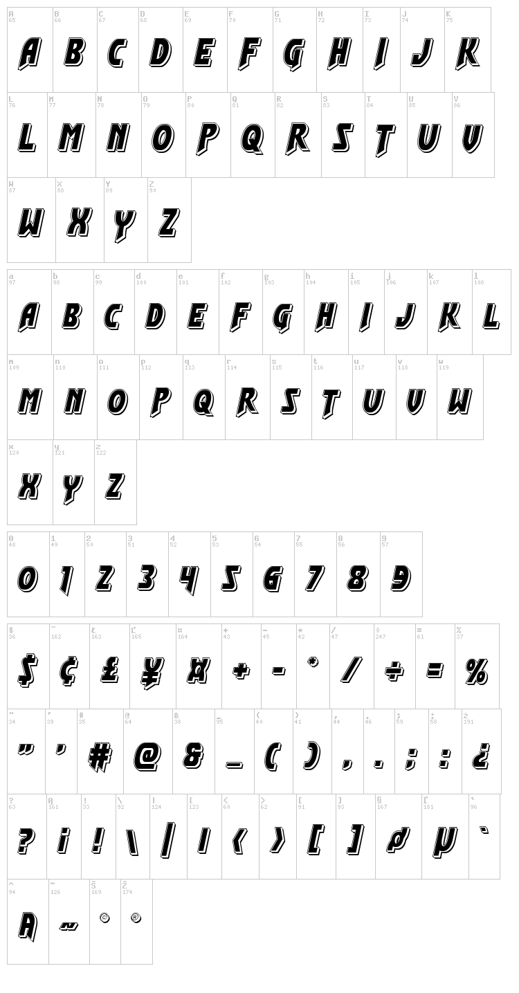 Flash Rogers font map
