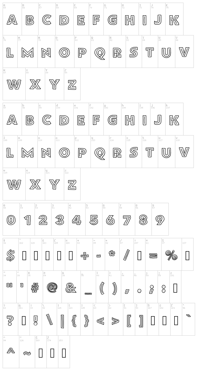 FlatBread font map