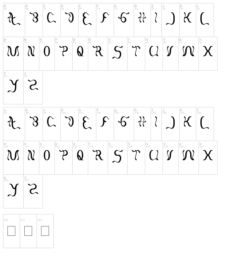 Flattered font map