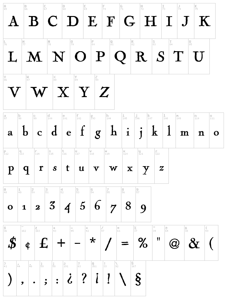 Fogle Hunter font map