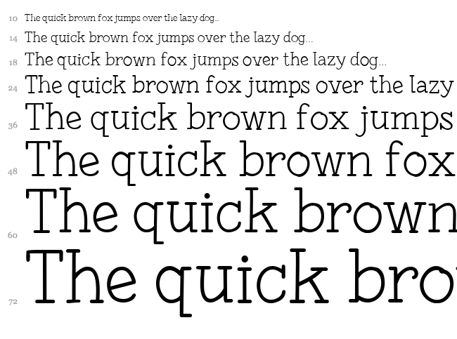 Fonesia font waterfall