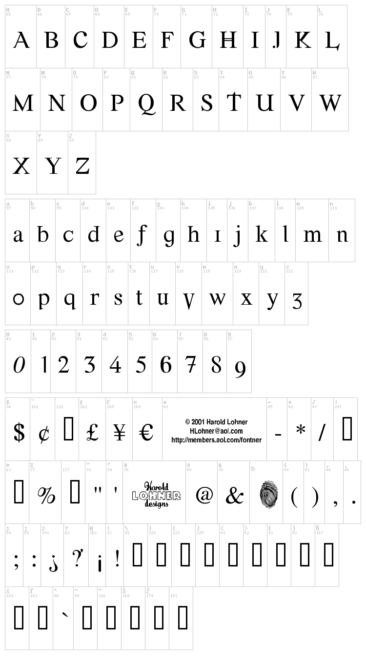 Font Error font map