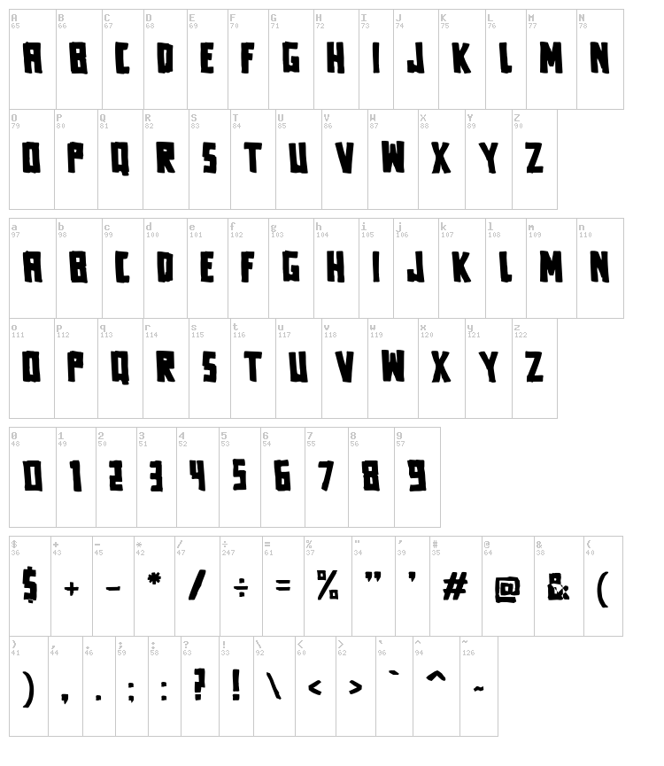 Fora font map