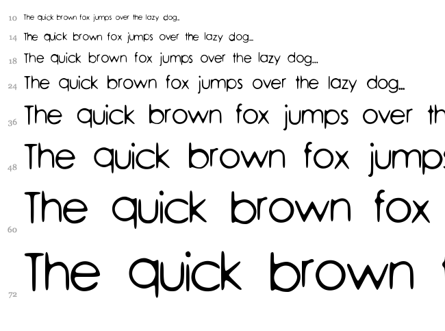 Forgotten font waterfall