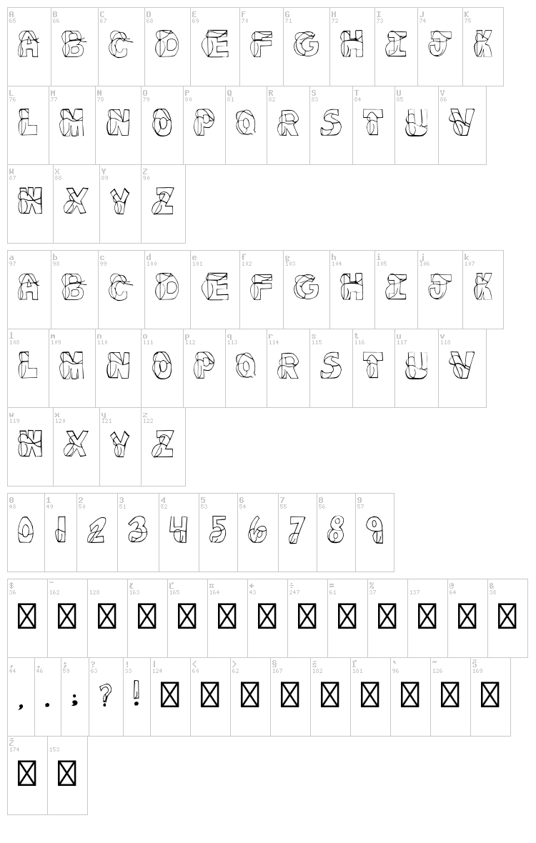 Fortin Font font map