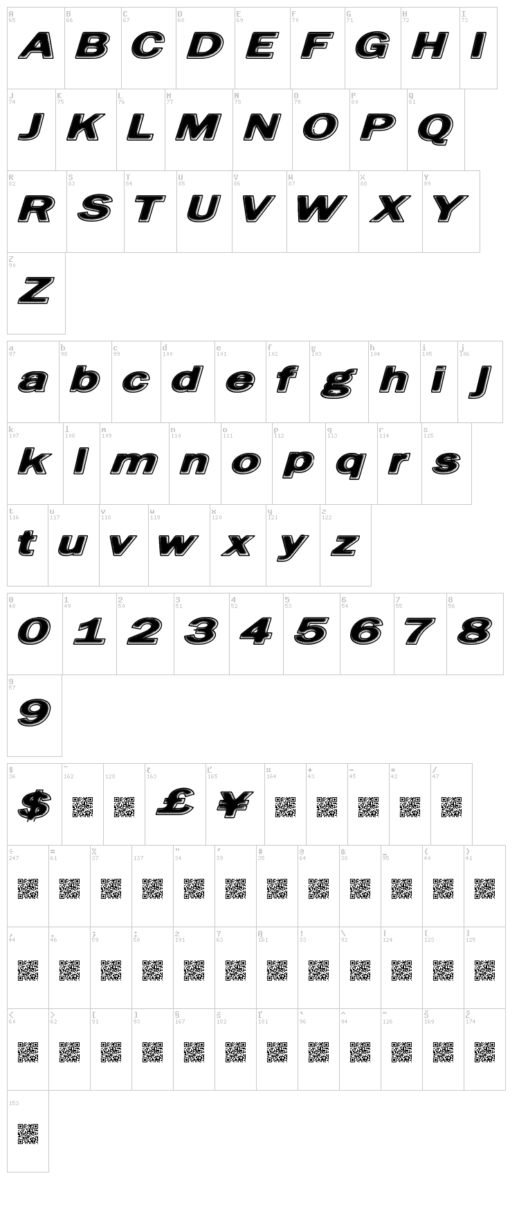 Fried Bread font map