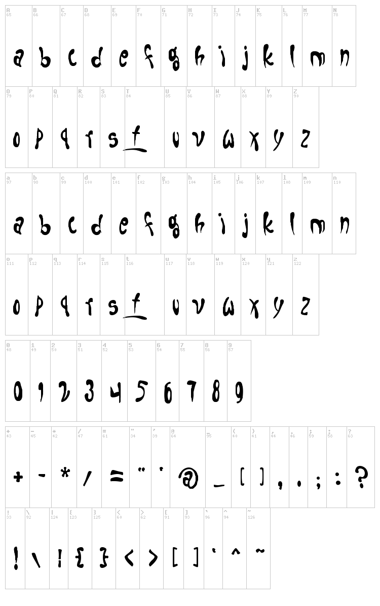 Fruitopia font map