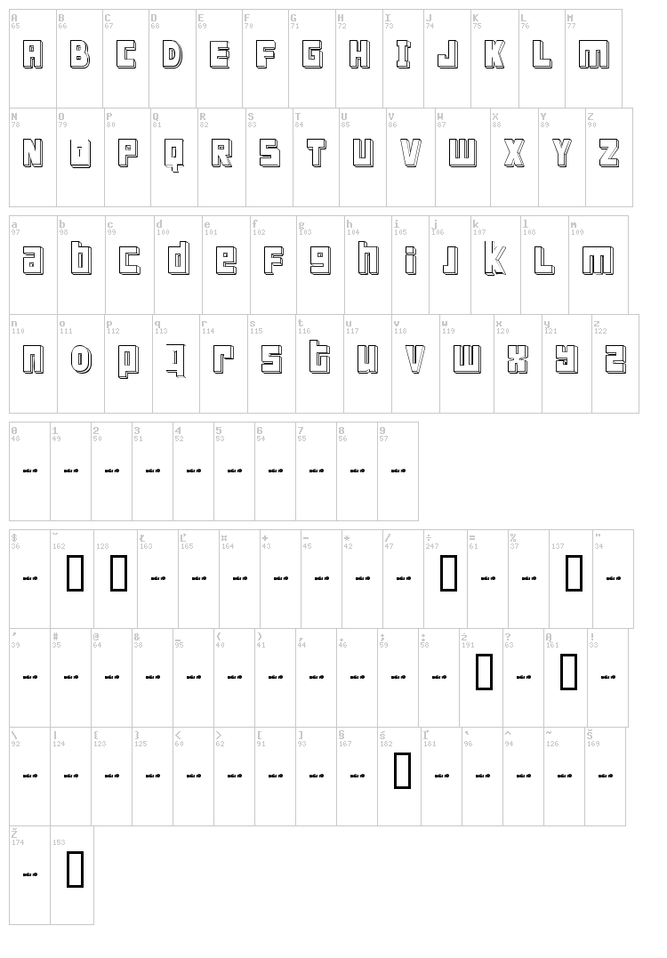 FT Scandinavian Titan font map