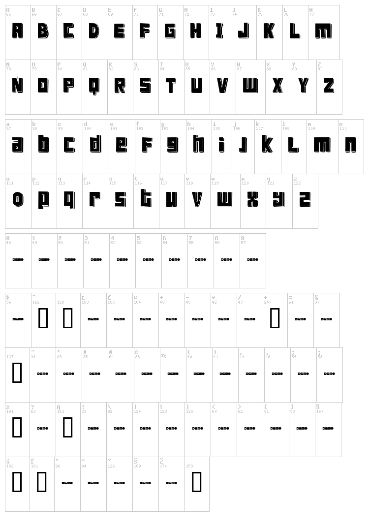 FT Scandinavian Titan font map