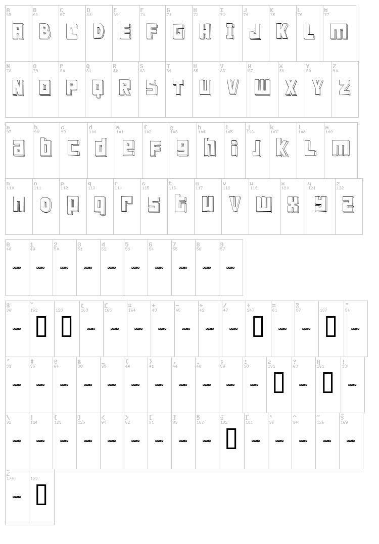 FT Scandinavian Titan font map