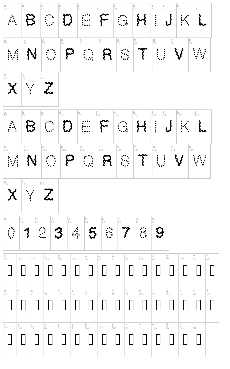Funny font map