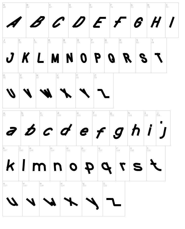 Funtastic Million Moment font map