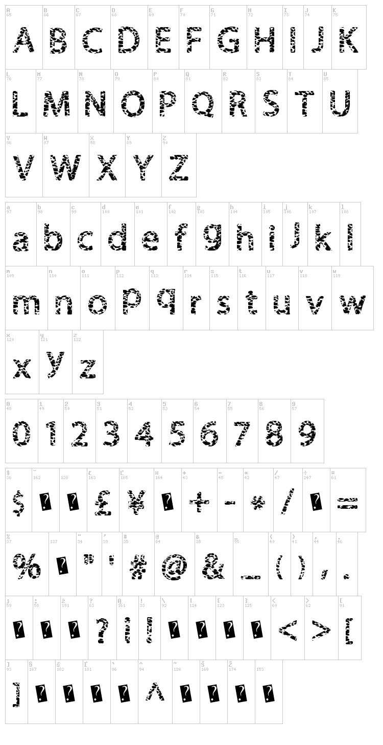 Fur Handcuffs font map