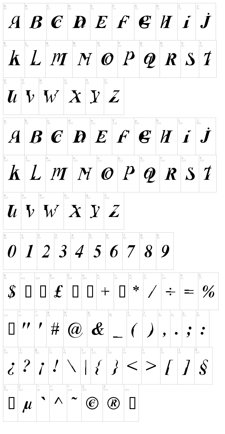 Fusion font map