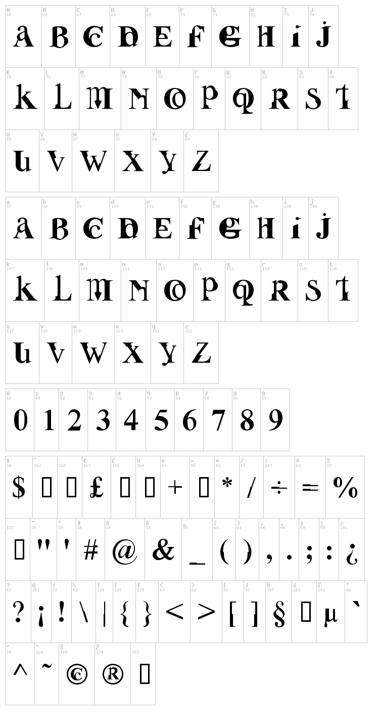 Fusion font map