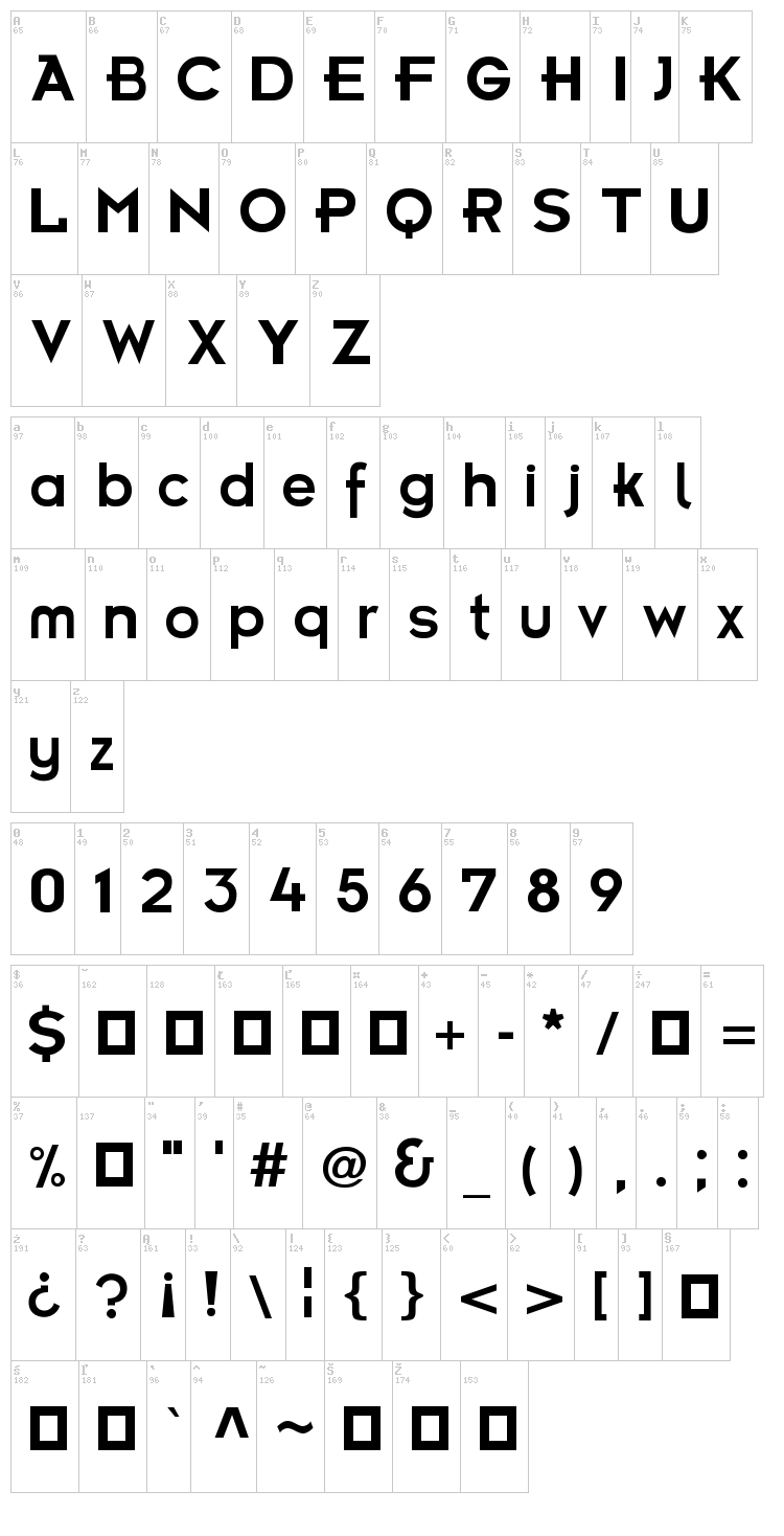 Futurama font map