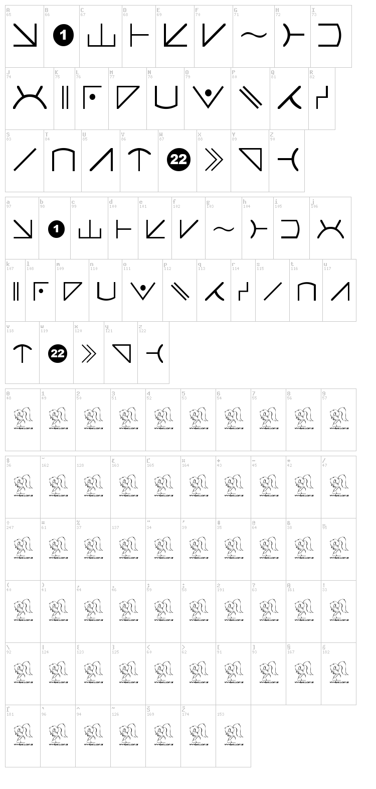 Futurama font map