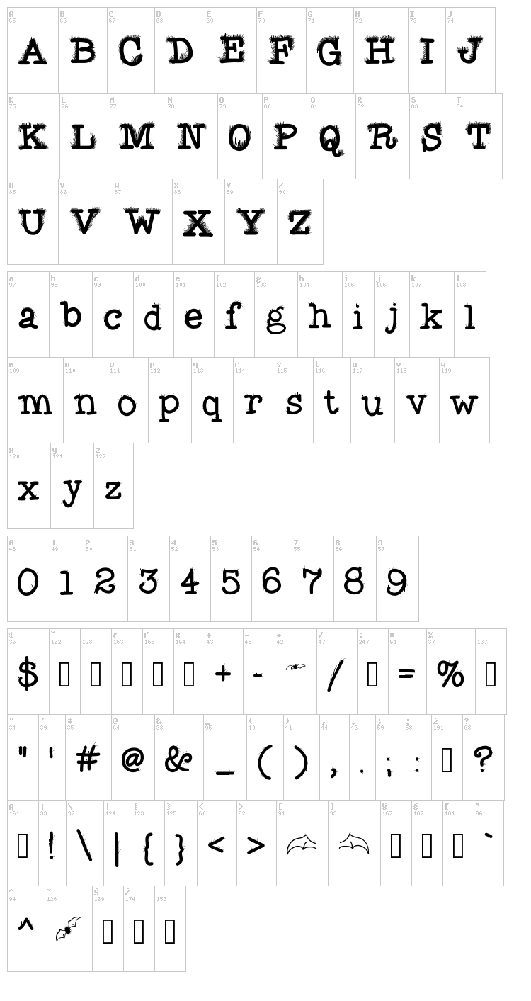 Fuzzy Bat font map