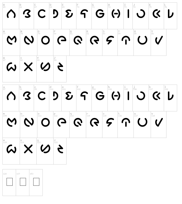 Gabrielle font map