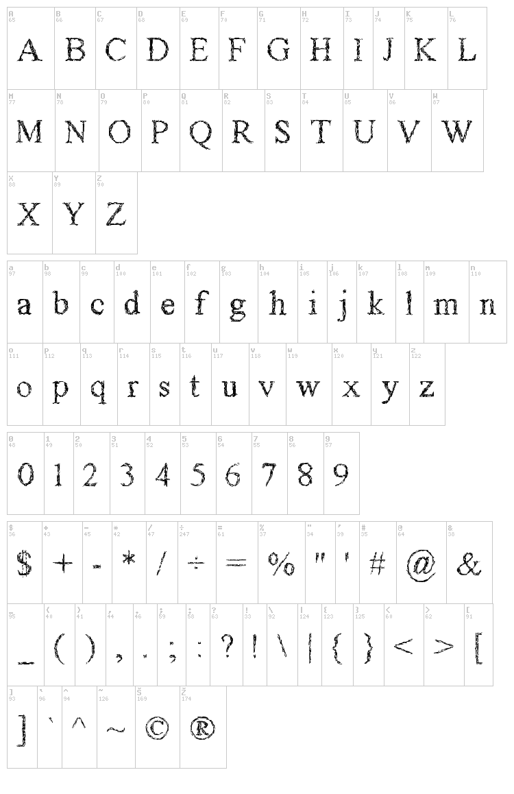 Gagaille Premiere font map