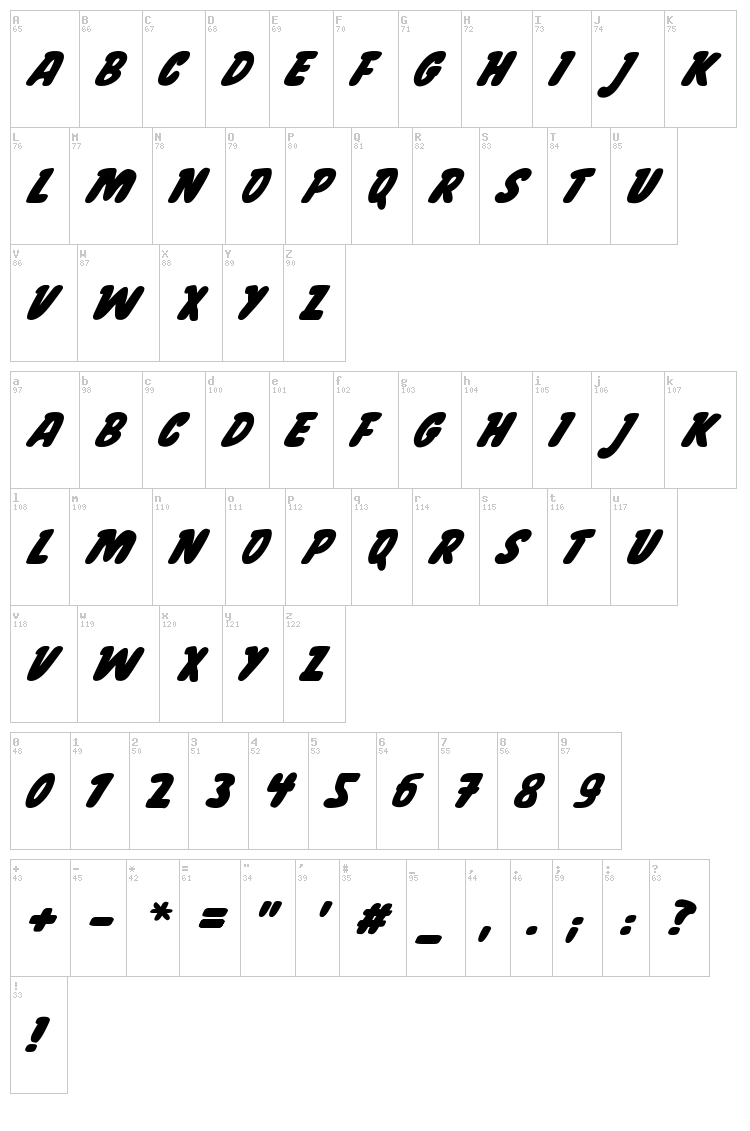Garcia font map