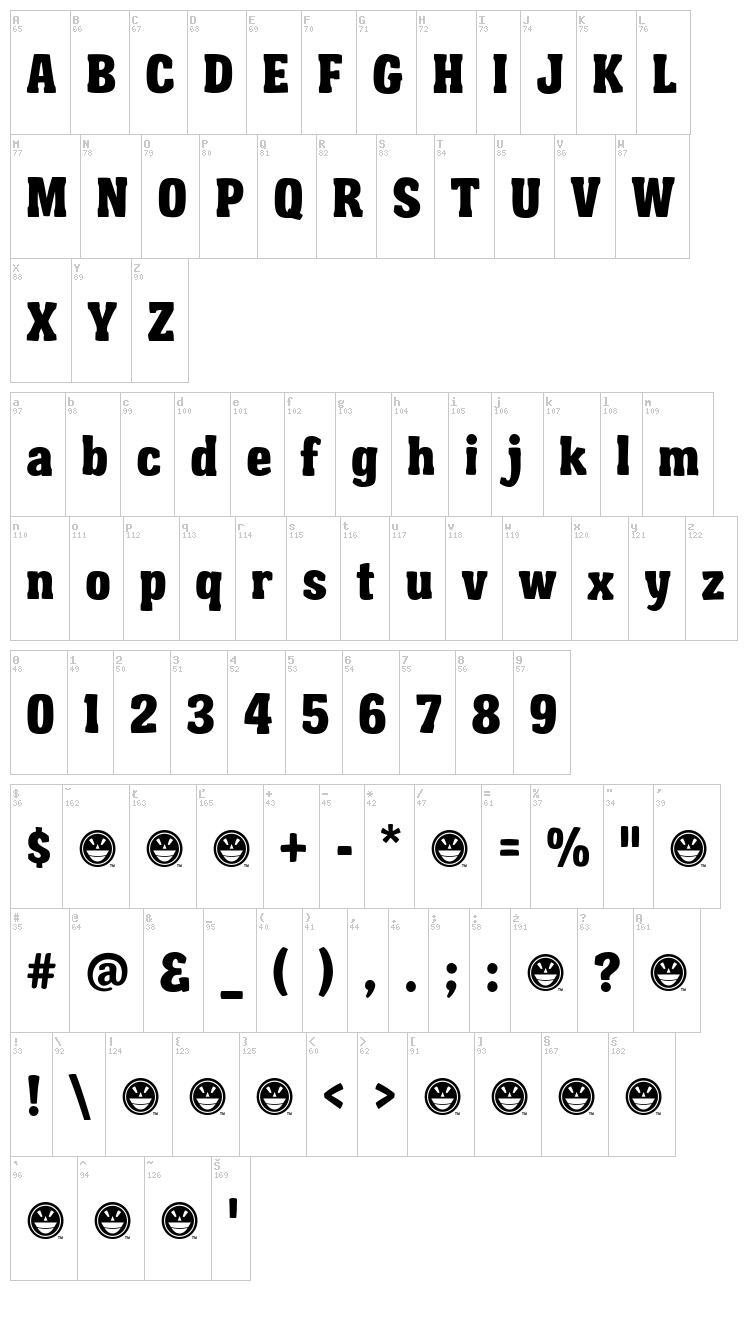 Garishing Worse font map