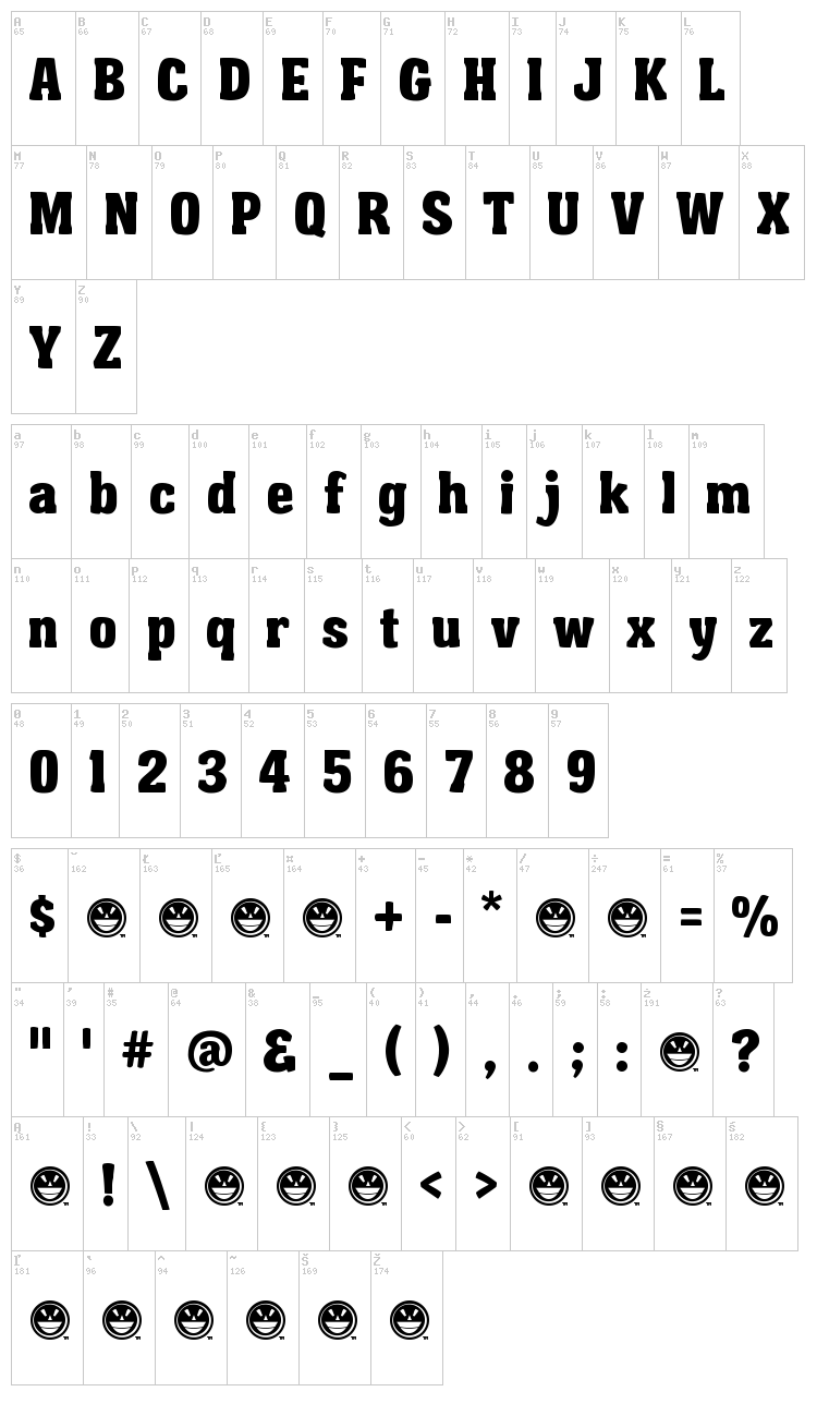 Garishing Worse font map