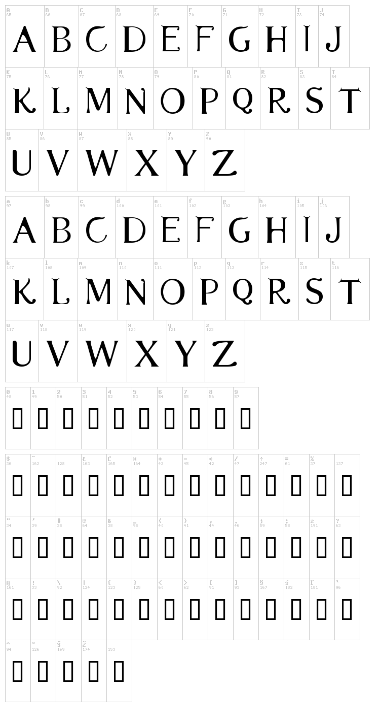 Garuda font map