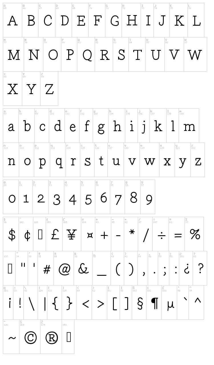 Gecko font map