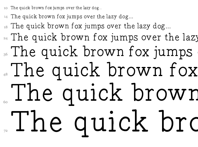 Gecko font waterfall
