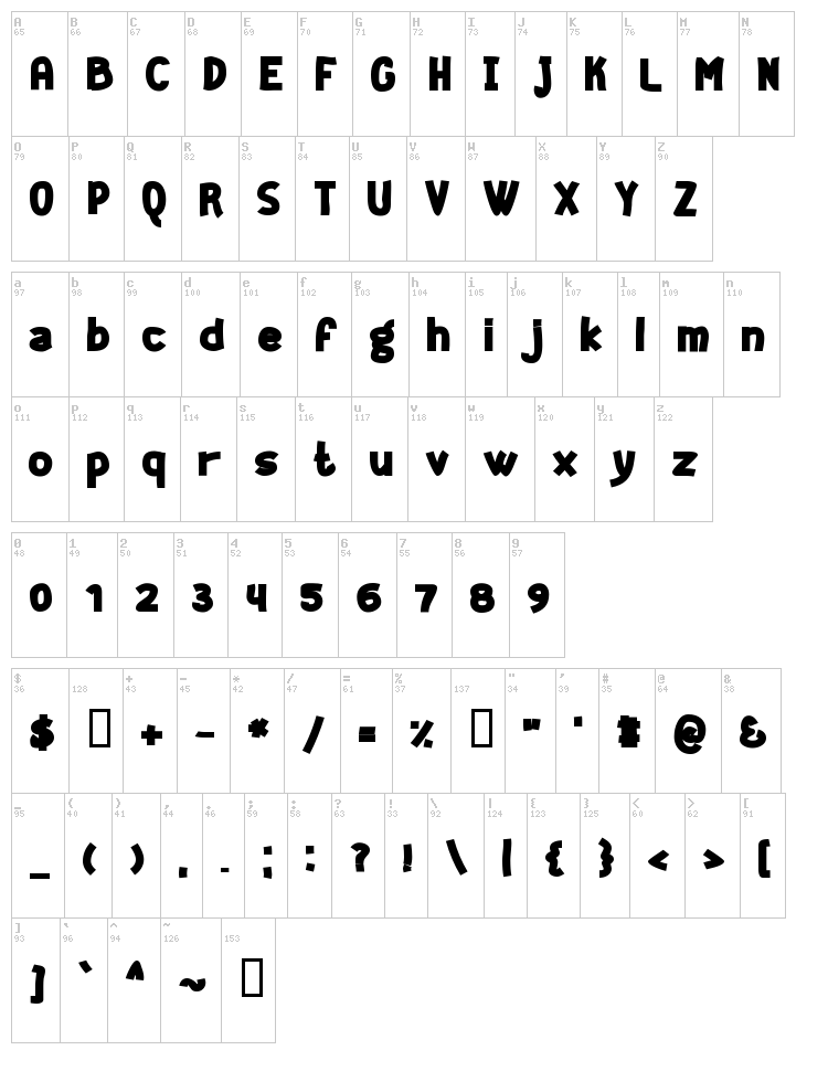 Geeker font map