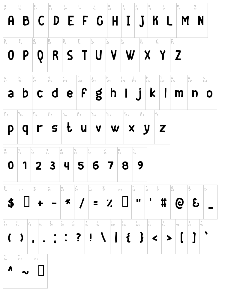 Geeker font map