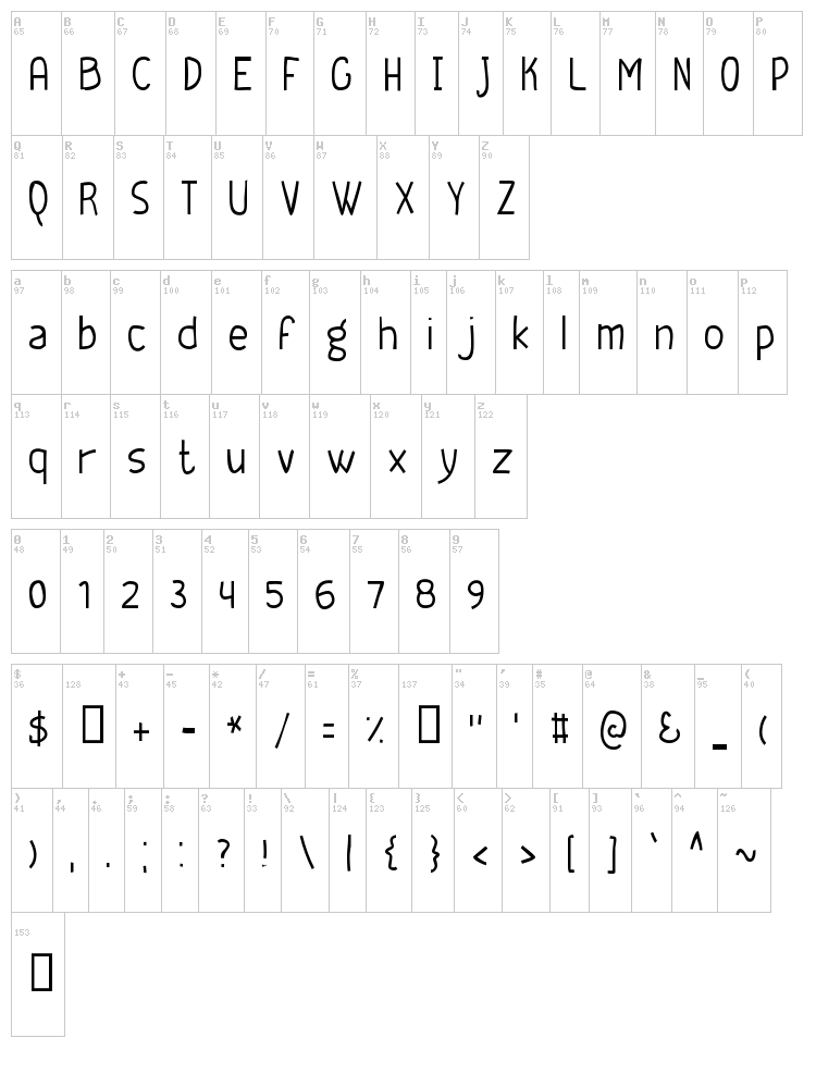 Geeker font map
