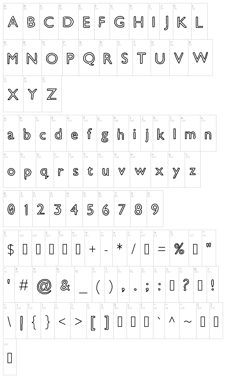 Geo font map