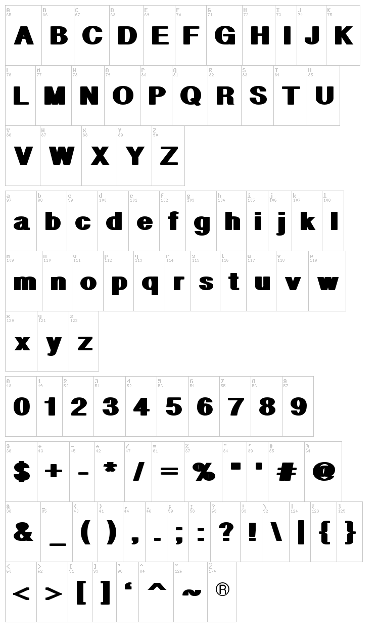 Geometric PW font map