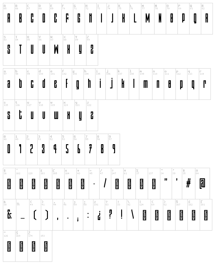 Gestalt font map
