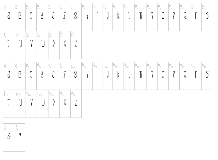 Gezzy font map