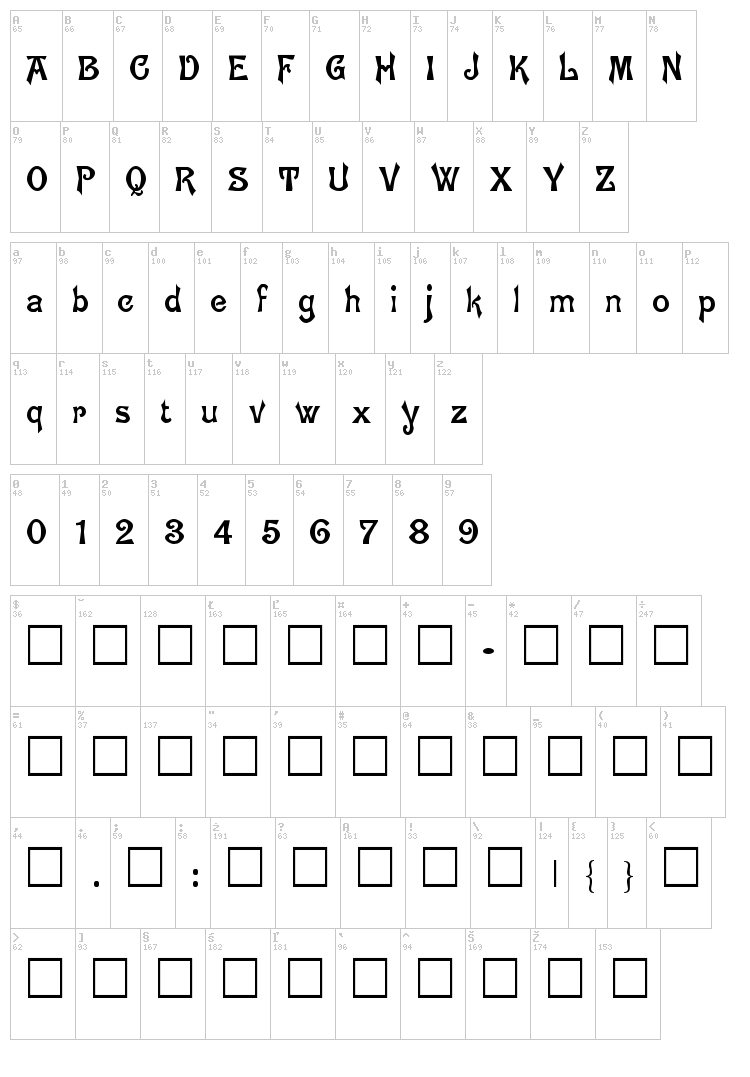 Ghostly font map