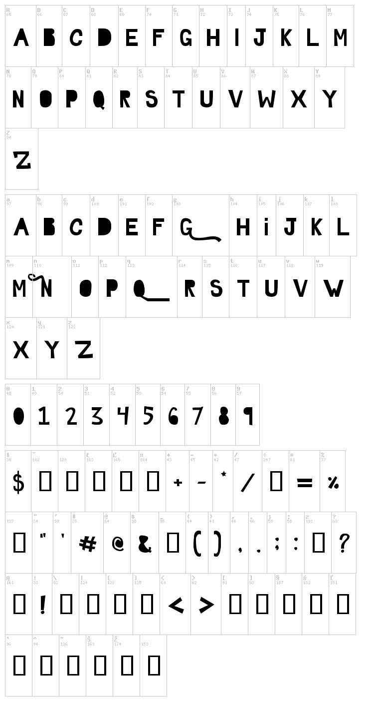 Ghosttown font map