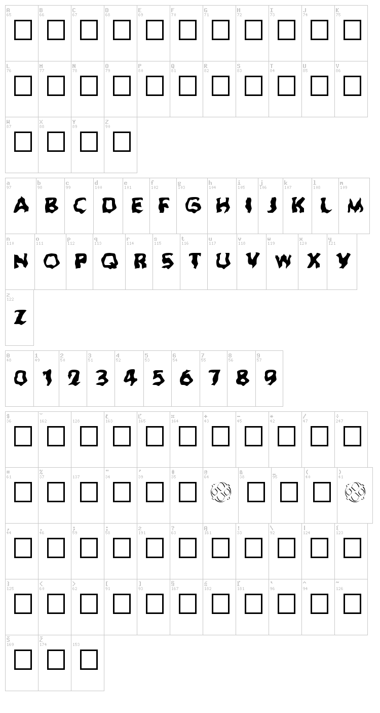Ghoul font map