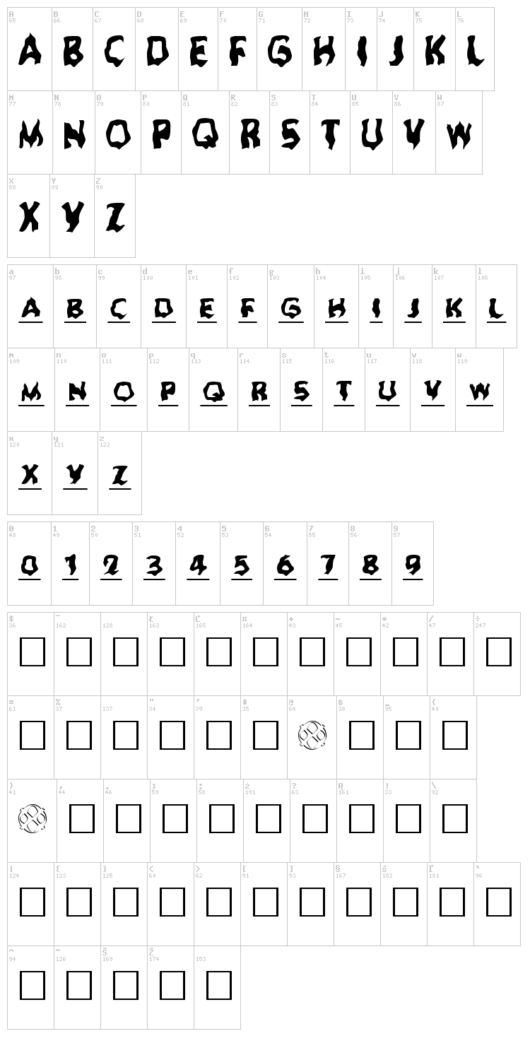 Ghoul font map