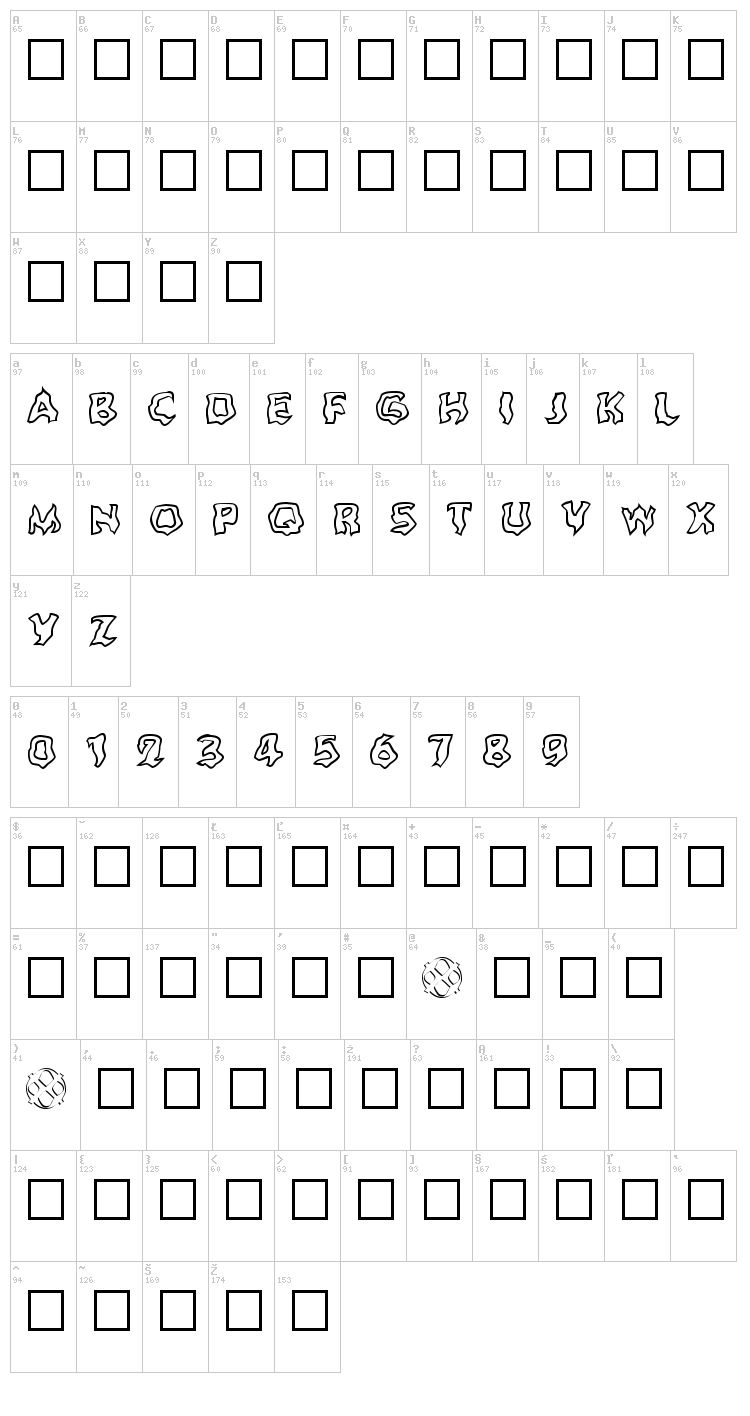 Ghoul font map
