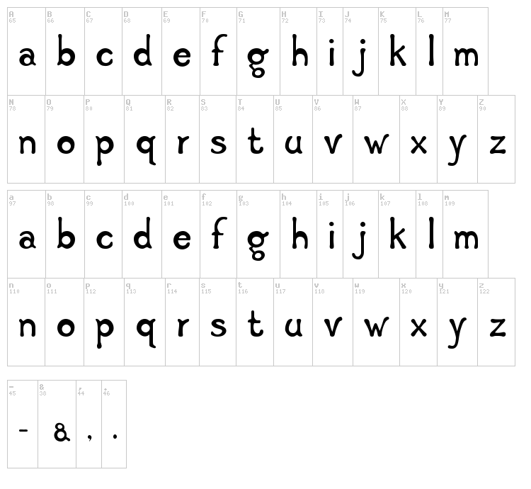 Giraf Solid font map