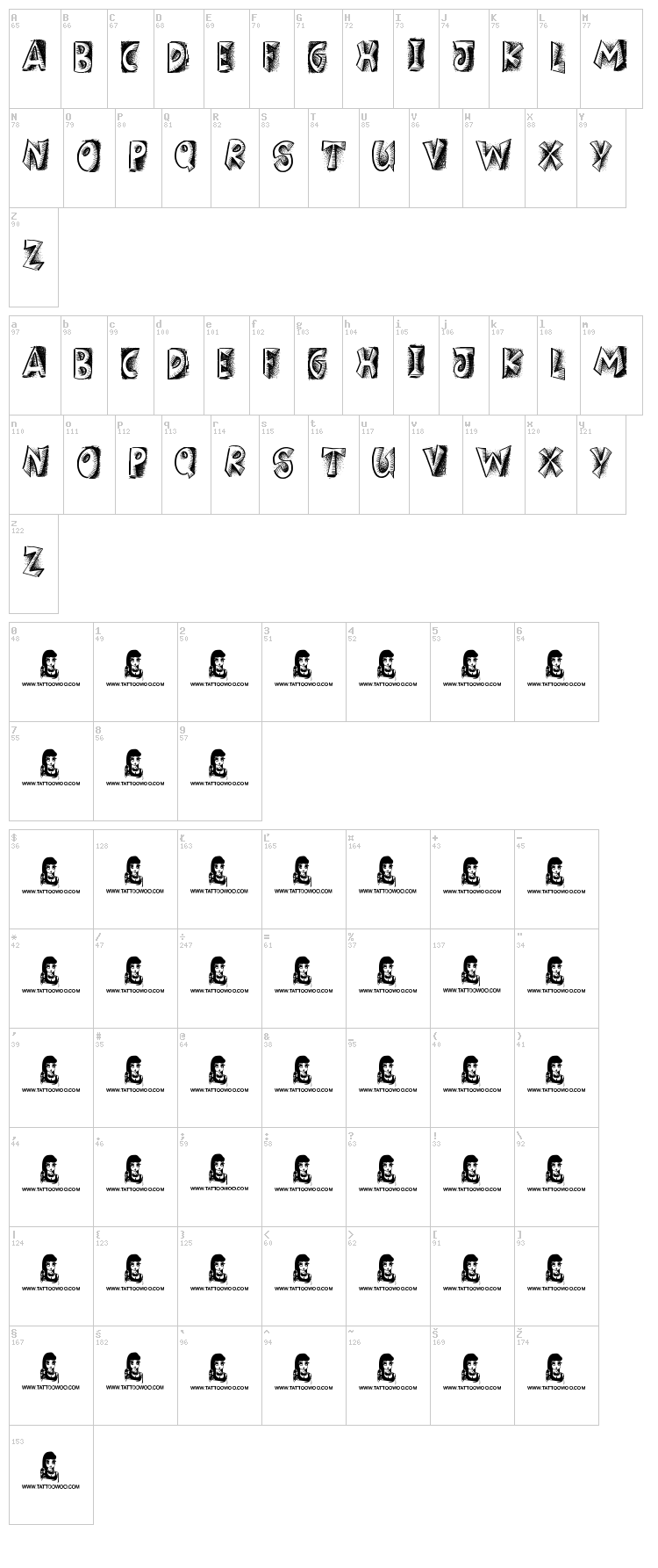 Girlfriend font map
