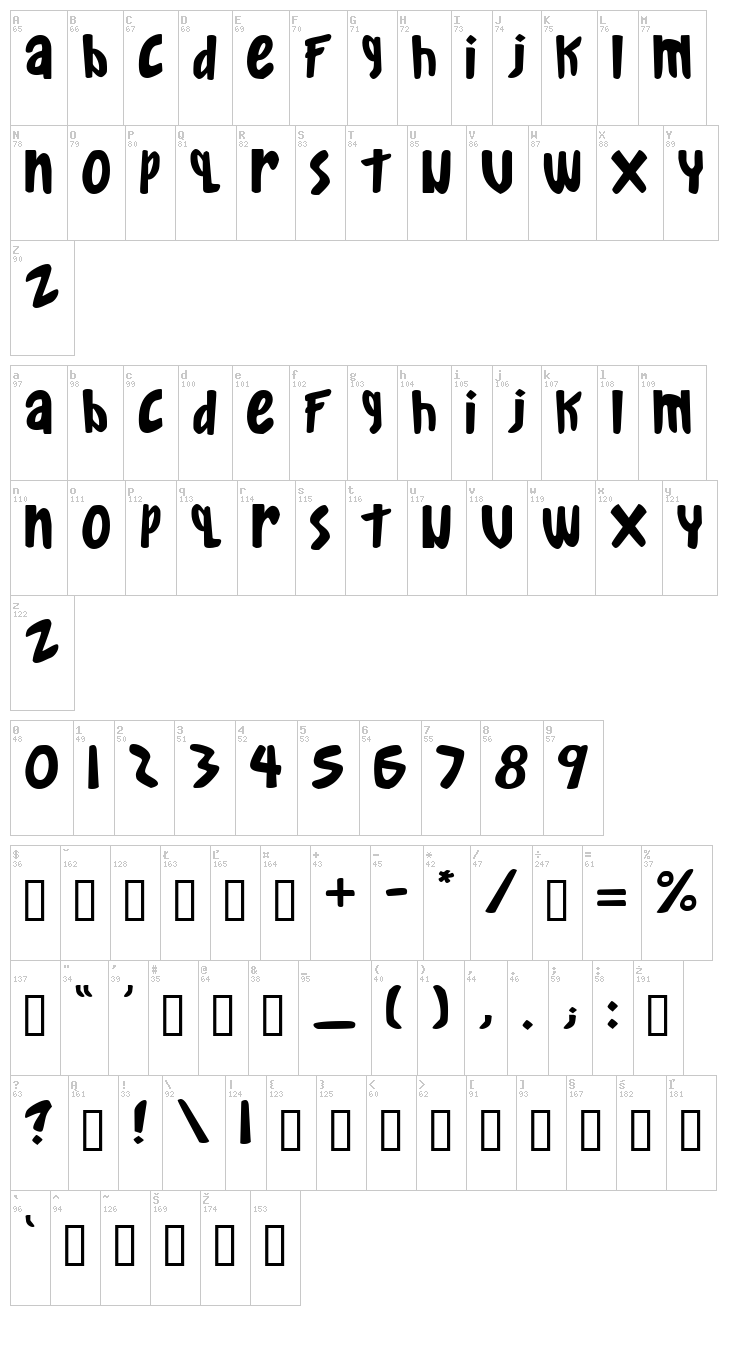 Gkreator Inside font map