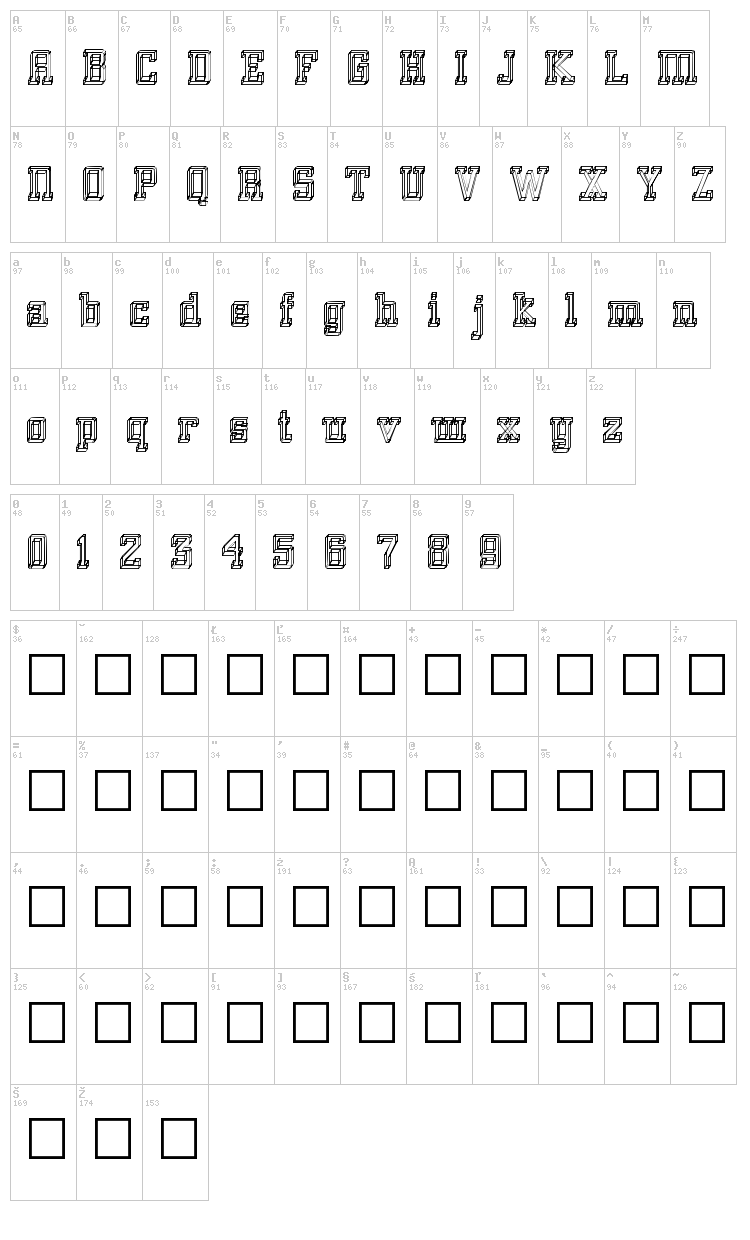 GlassBlocks font map